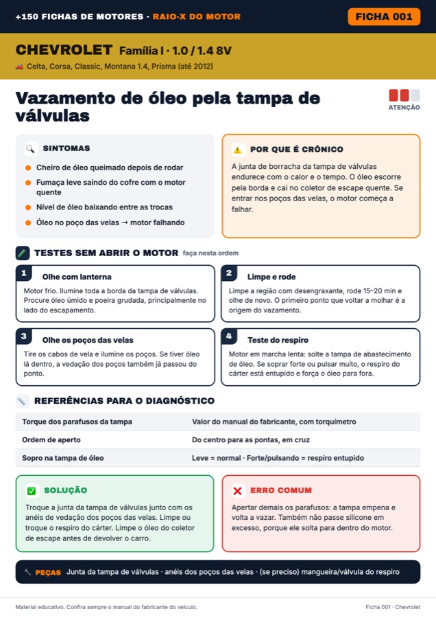 Ficha 001, página escrita