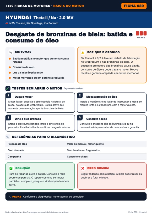 Ficha 089, página escrita
